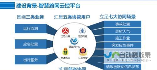 打造完美网站：从构思到上线的全方位指南